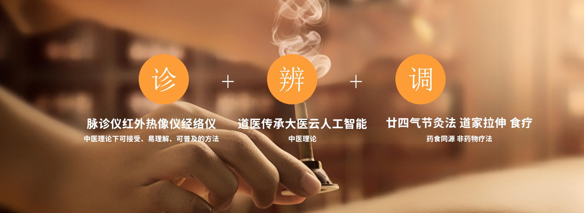 首页轮播图